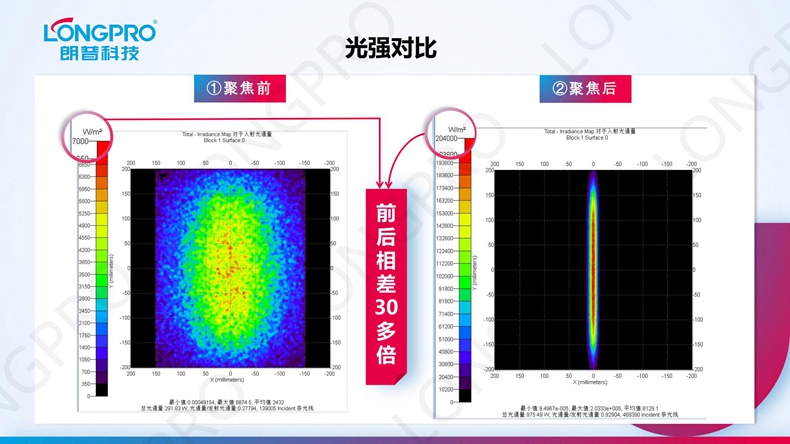 2022-12-15 線型紅外線加熱裝置_13.jpg