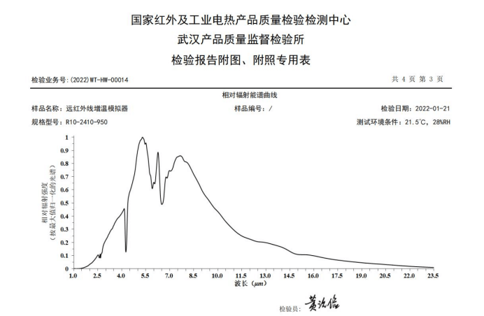 遠(yuǎn)紅外輻射器波譜圖.jpg